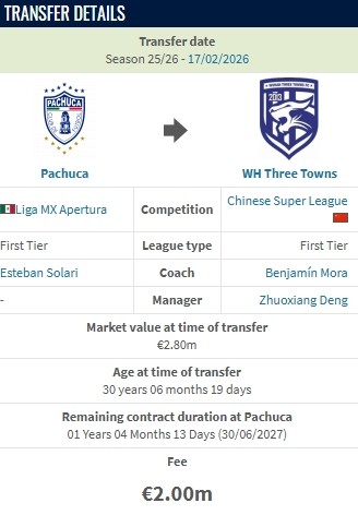 德转：武汉三镇新援卡迪斯的转会费为200万欧