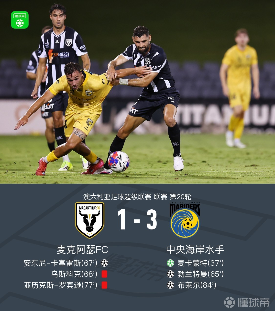 中央海岸水手3-1九人麦克阿瑟，麦卡蒙特点射，勃兰特曼破门