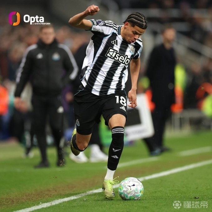 36.3km/h，奥苏拉对阵曼联比赛中创造本赛季英超前锋最快速度