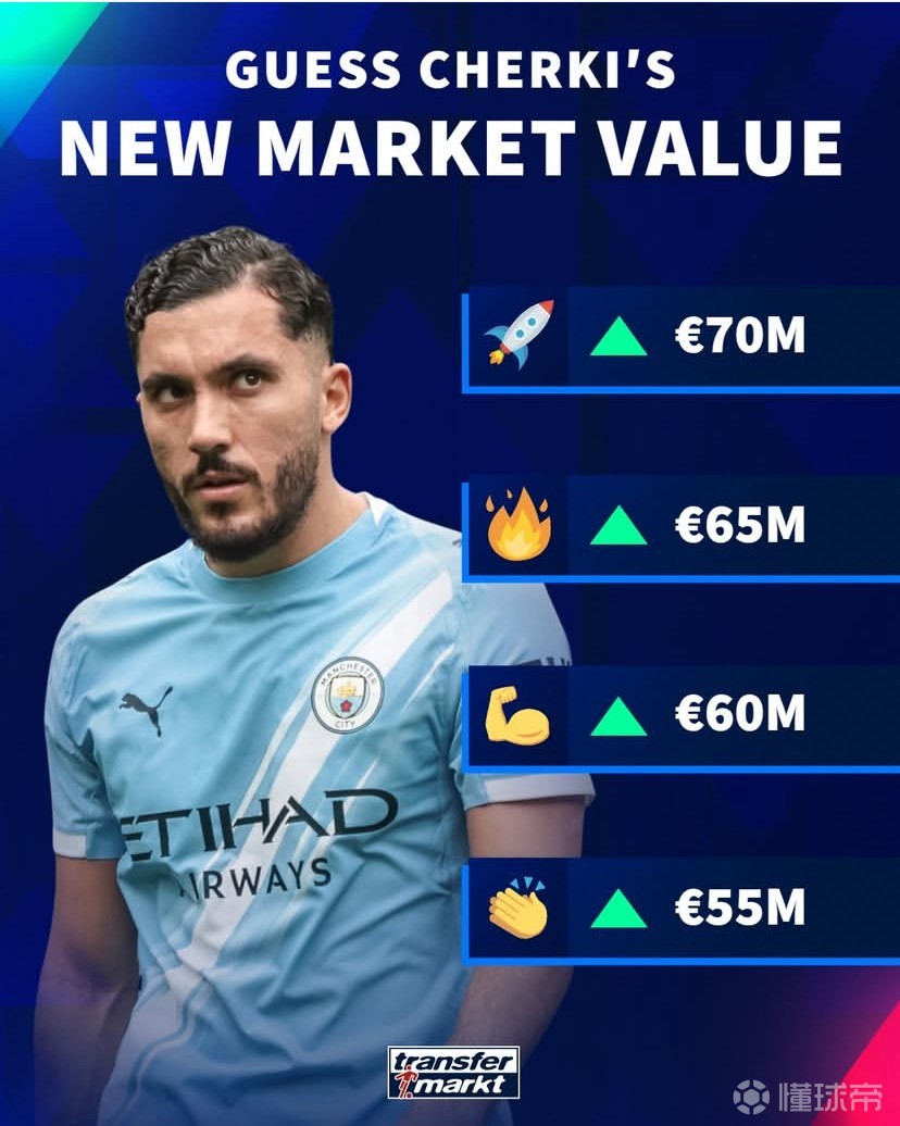 德转预热谢尔基身价更新：最高涨至7000万欧元，最低5500万