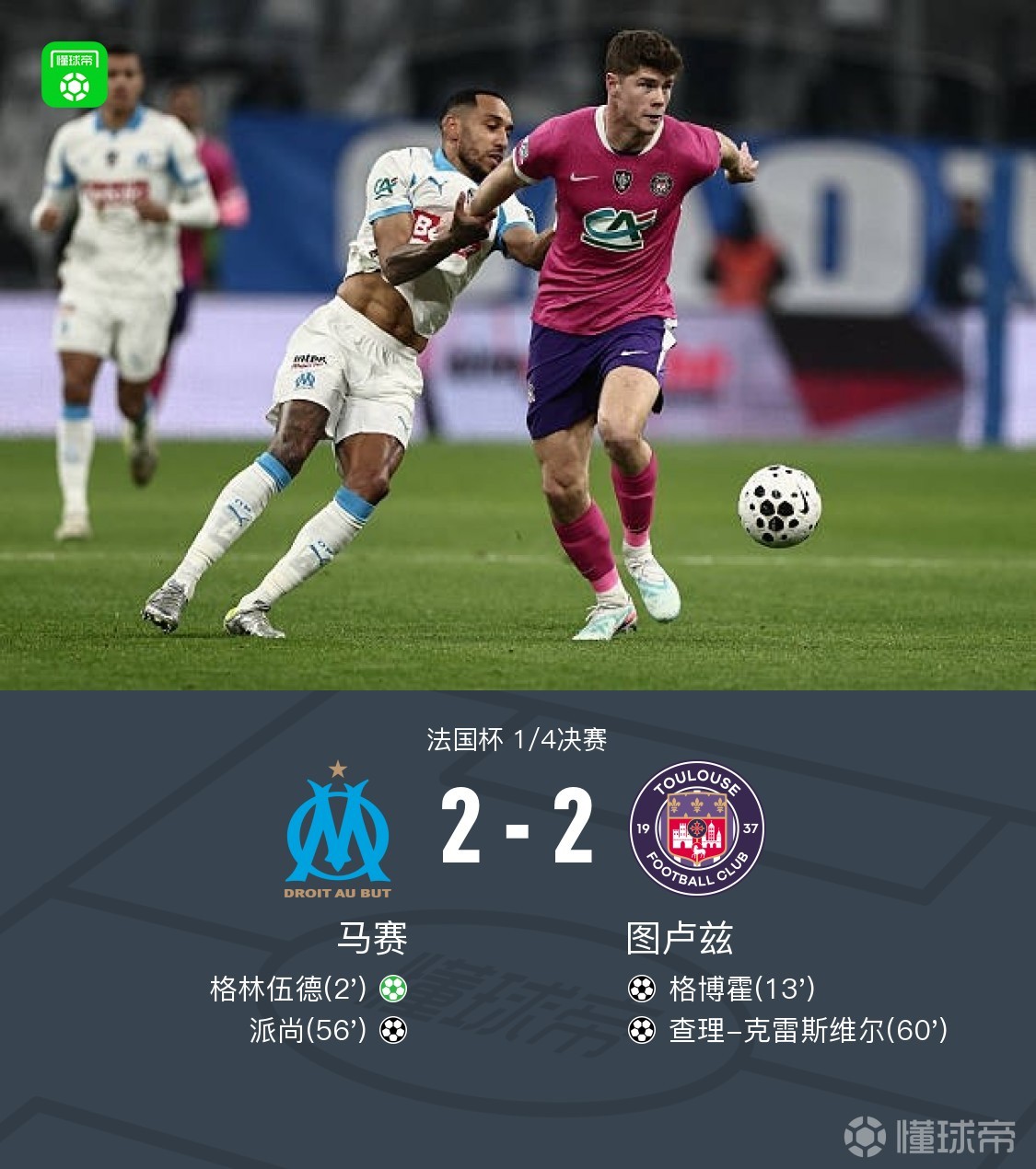 90分钟战报：马赛2-2图卢兹双方进入点球大战，格林伍德点射