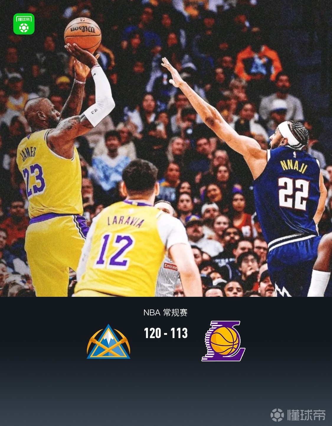 掘金120-113力克湖人，约基奇28+12+13+9失误，东契奇27+11+7