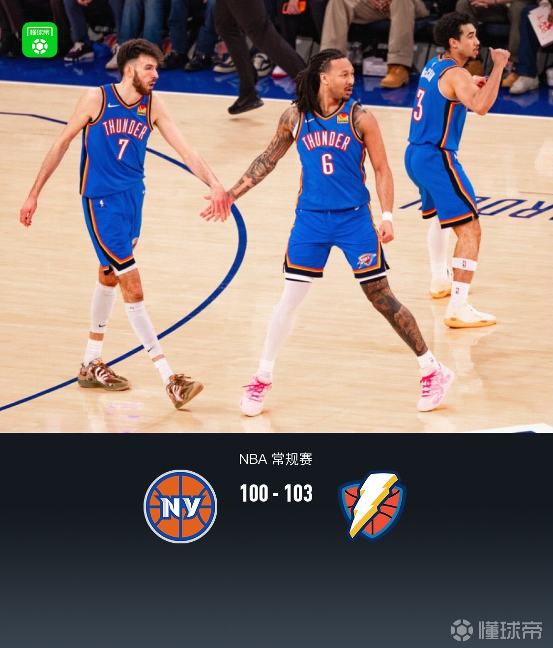 雷霆103-100险胜尼克斯，切特28+8，亚历山大26分