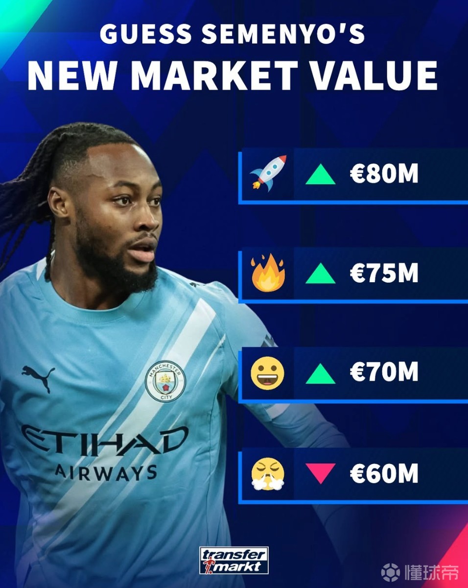 加盟曼城12场造9球，德转预热塞门约身价：最高涨至8000万欧