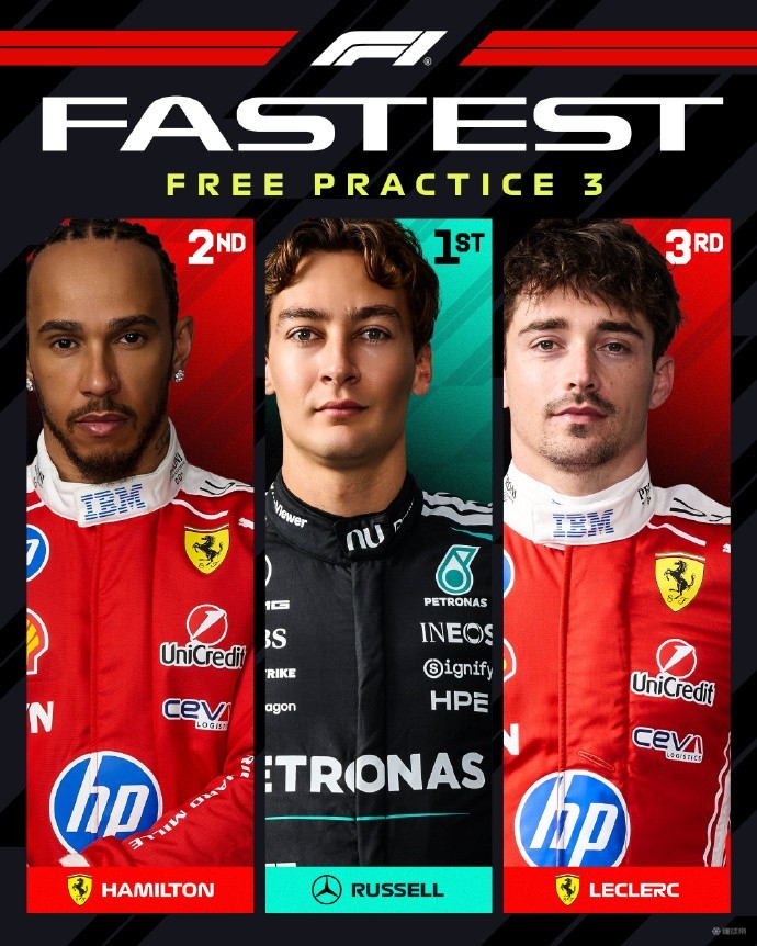 F1澳大利亚三练：拉塞尔最快，安东内利严重碰撞，比赛两度红旗