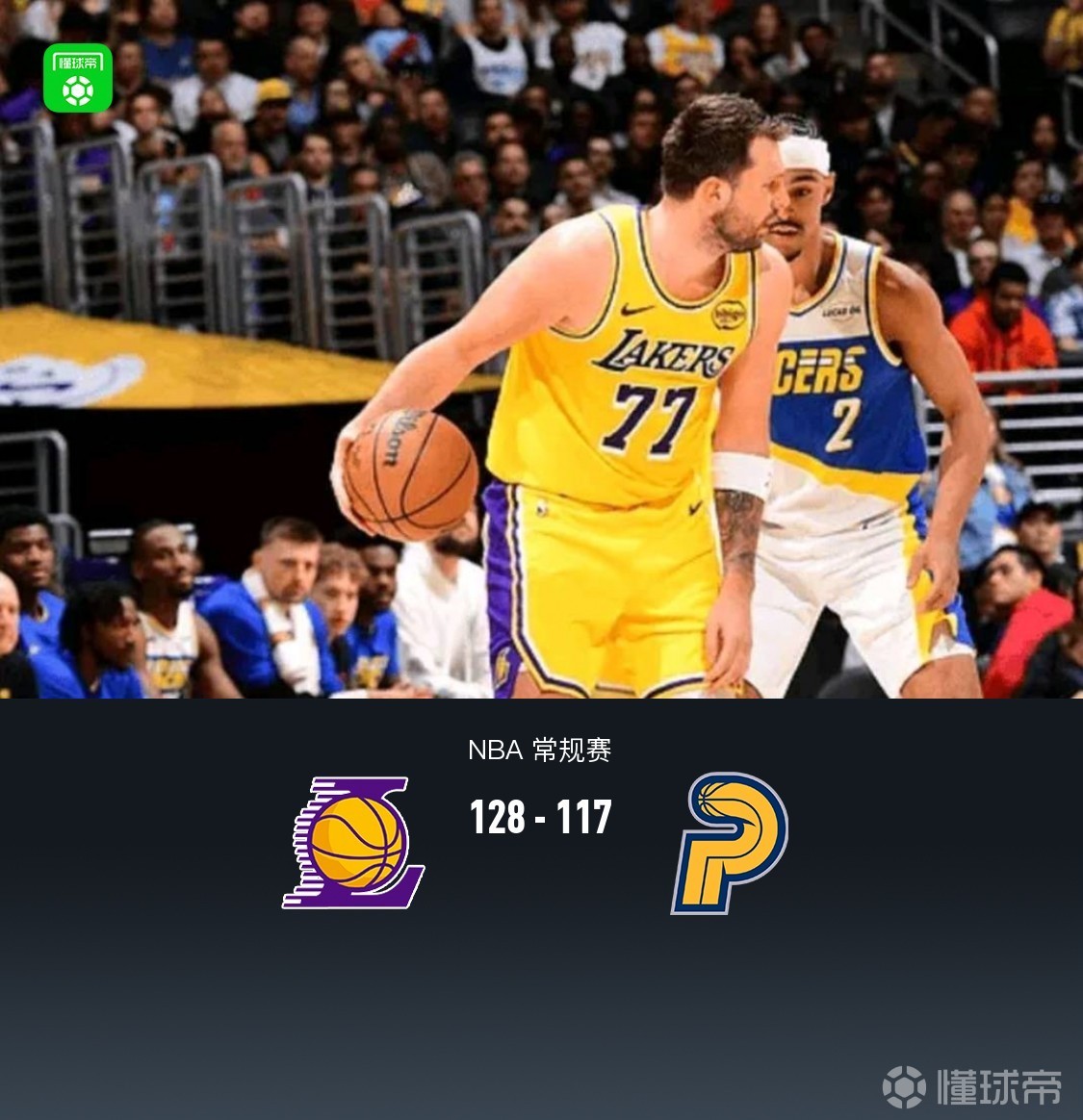 湖人128-117轻取步行者，东契奇三节44+9，詹姆斯缺阵