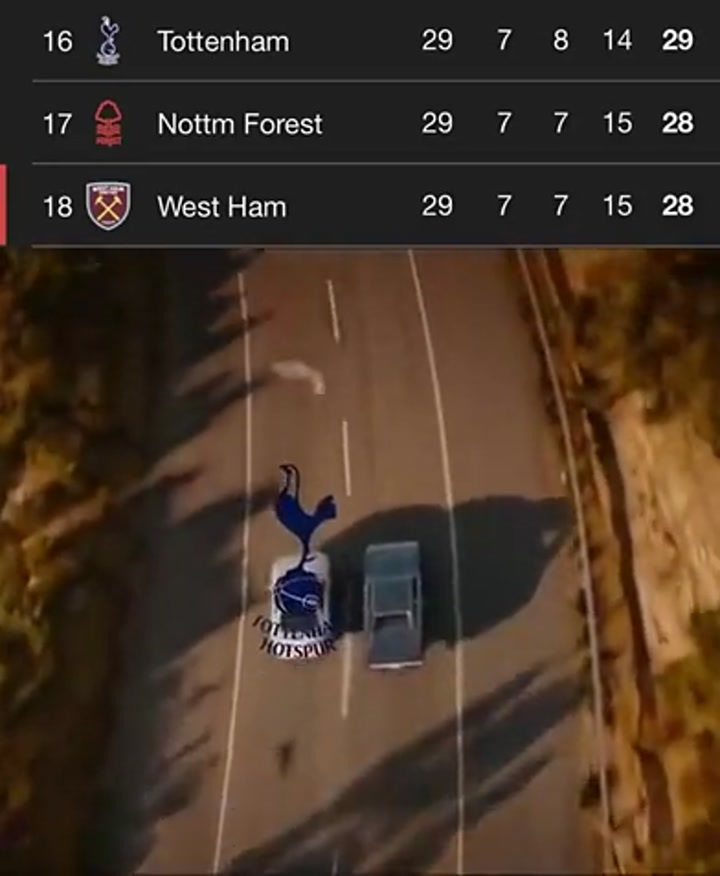 外国网友恶搞：难道英超Big6就要解体了吗？