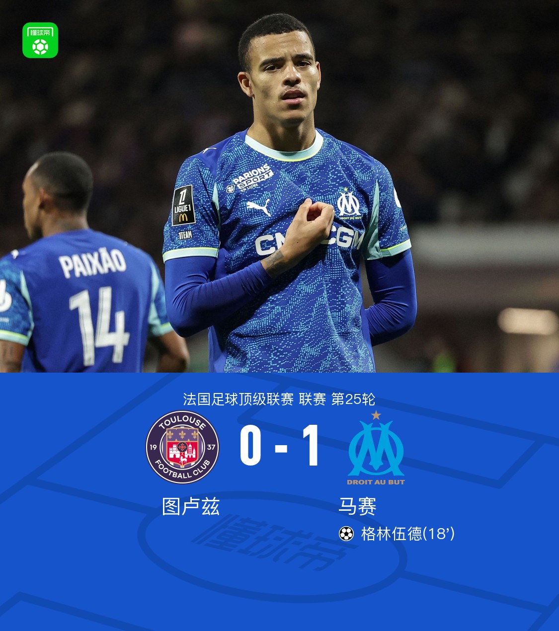 马赛1-0图卢兹，格林伍德一锤定音
