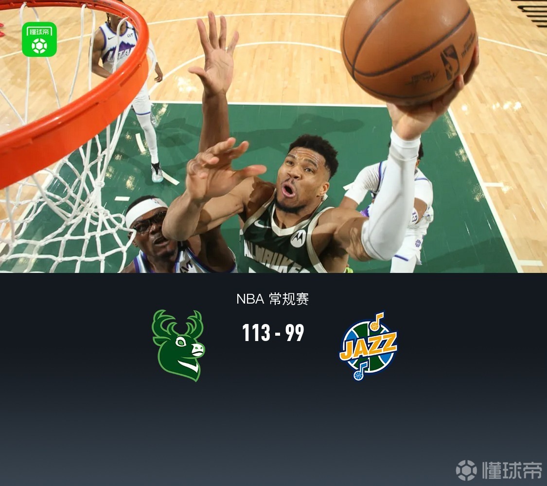雄鹿113-99爵士结束4连败，字母哥27+9+8，基扬特-乔治22分