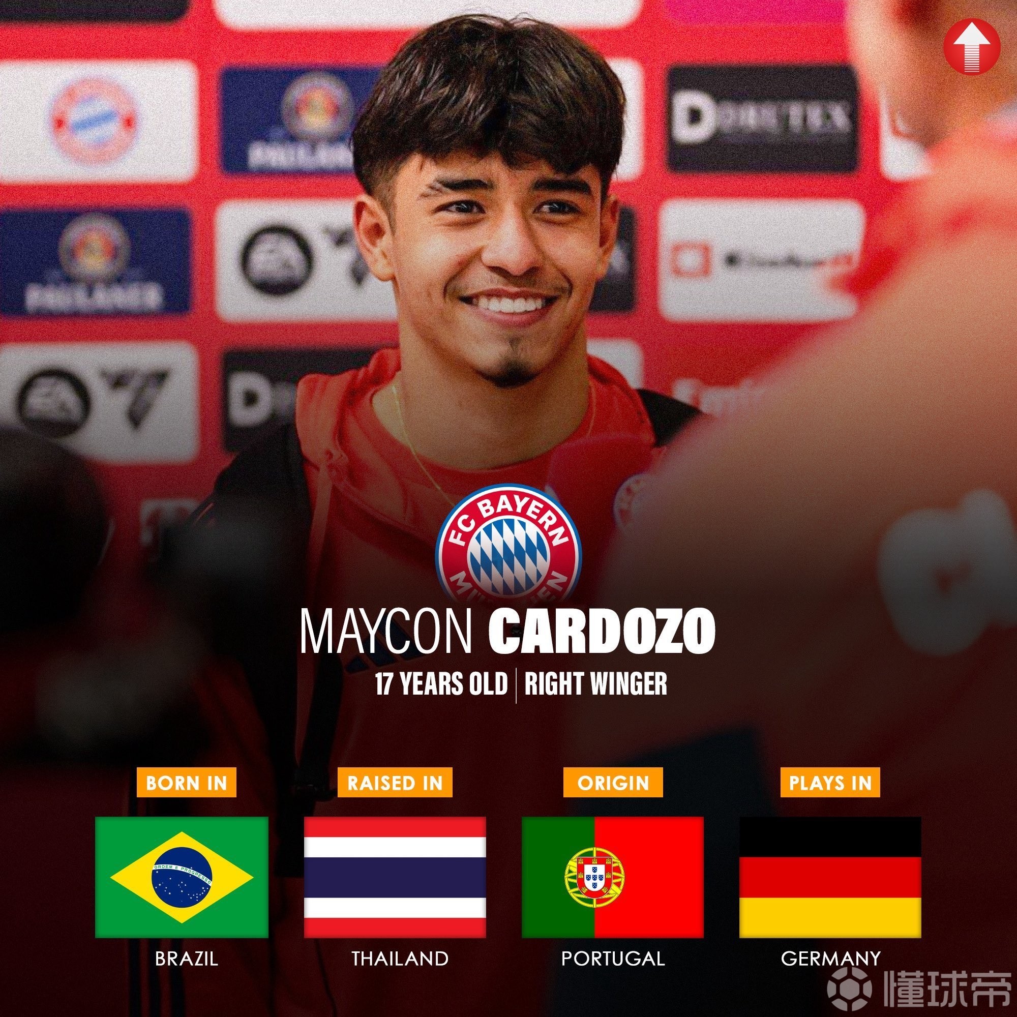 完成一线队首秀，拜仁小将卡多佐拥有代表泰、巴、葡出战资格