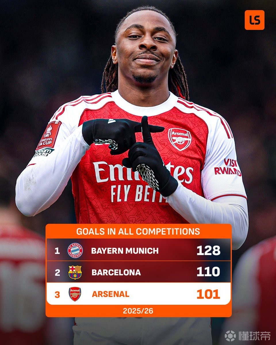 阿森纳达成本赛季百球里程碑，五大联赛进球仅次于拜仁、巴萨