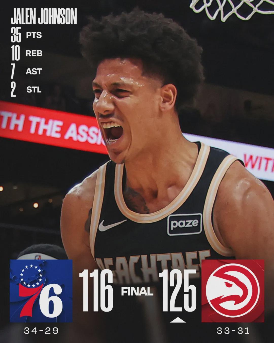 4-0横扫！场均30+11+8！NBA状元来辅佐他