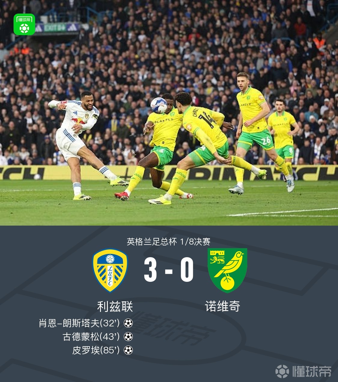 足总杯利兹联3-0诺维奇晋级八强，古德蒙松传射，朗斯塔夫建功