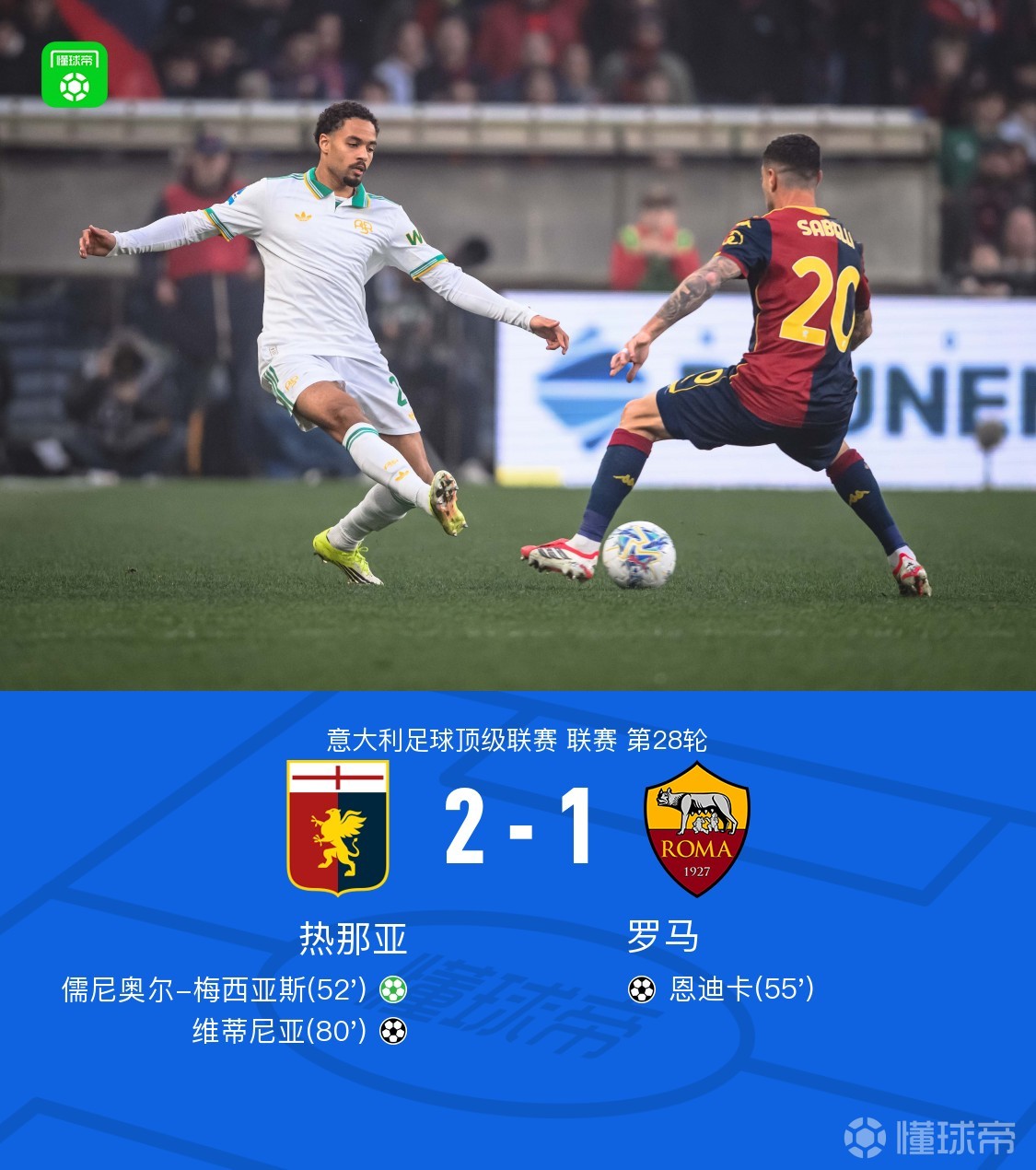 热那亚2-1罗马，梅西亚斯点射，维蒂尼亚破门