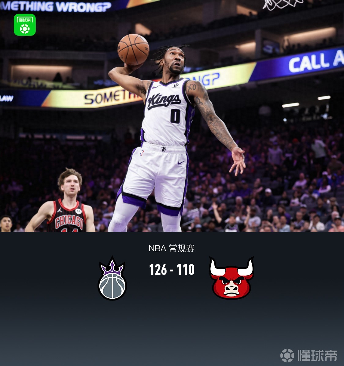 国王126-110公牛，蒙克30分，威少23+11+12