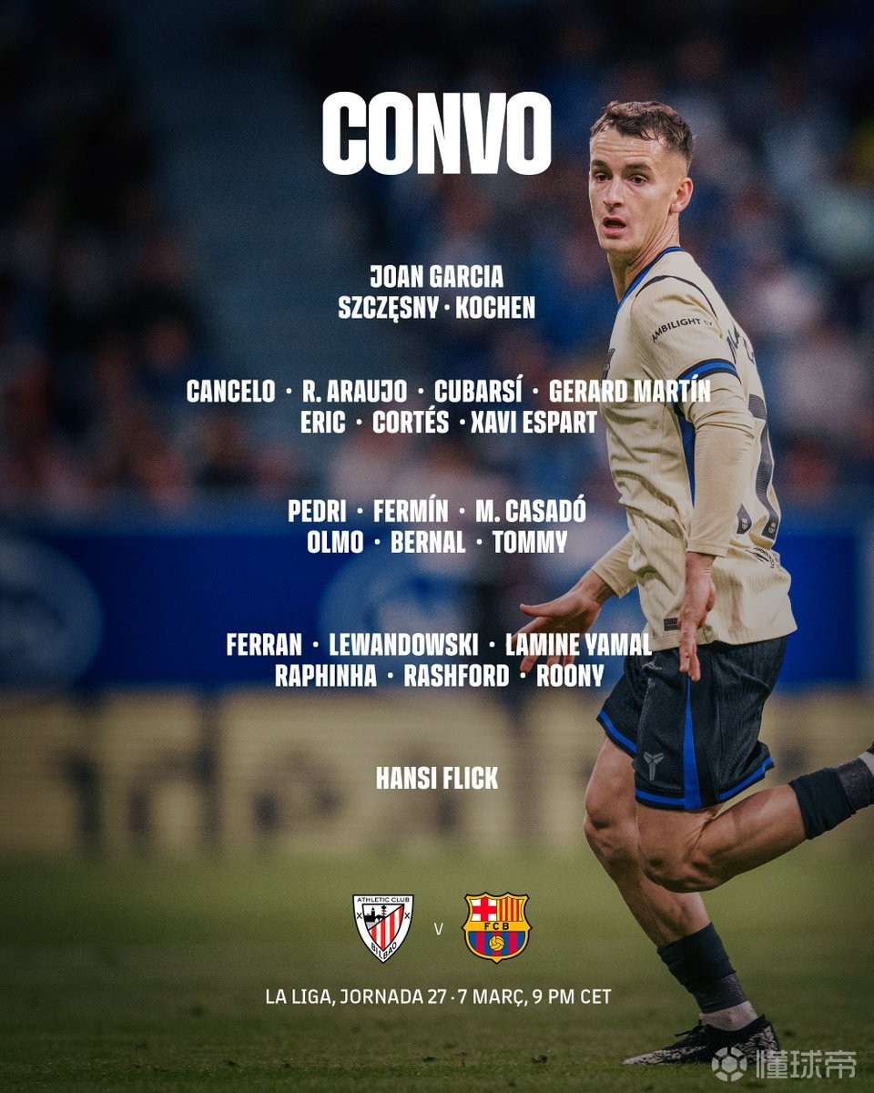 巴萨客战毕包大名单：莱万回归，孔德、巴尔德、德容等人缺阵