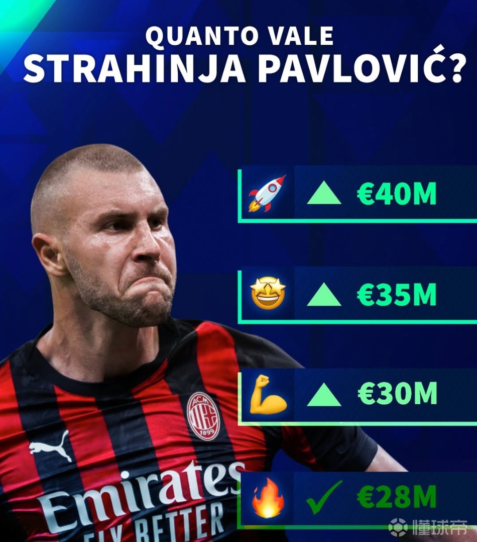 德转预热帕夫洛维奇身价更新：最高涨至4000万欧元