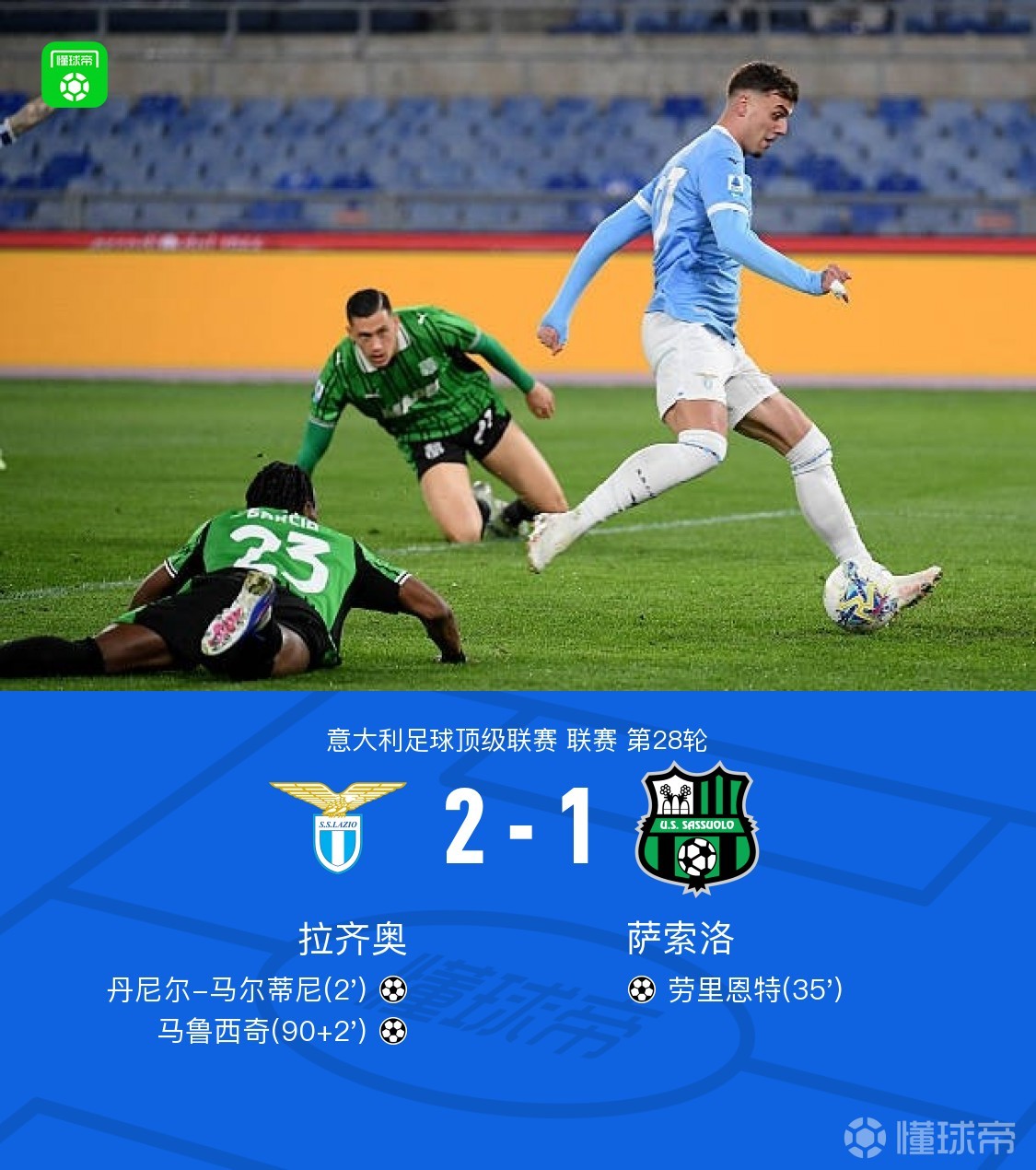 拉齐奥2-1萨索洛，马鲁西奇绝杀，小马尔蒂尼处子球
