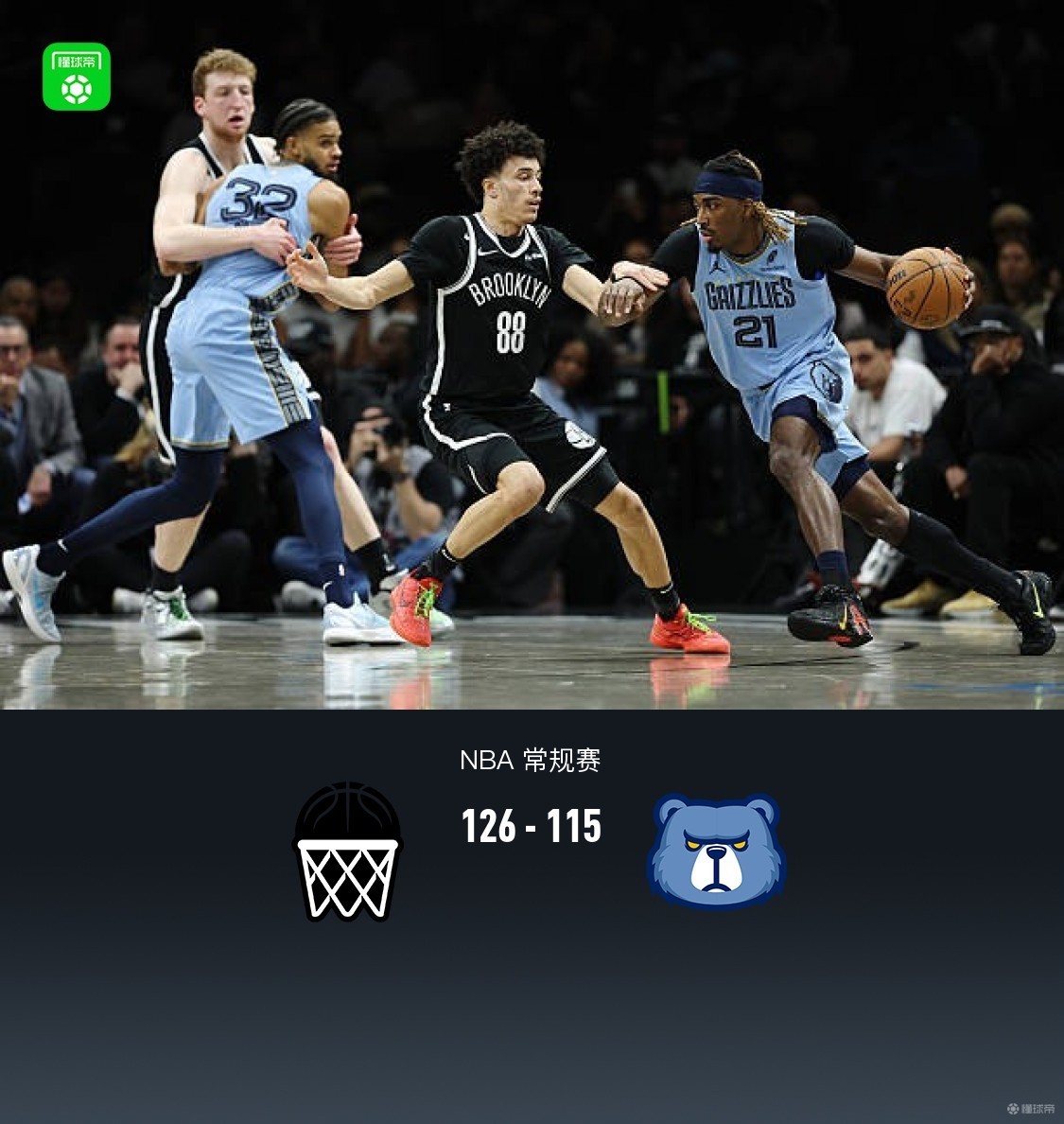 篮网126-115力擒灰熊，戴罗恩-夏普19+5，吕佩尔空砍20+8