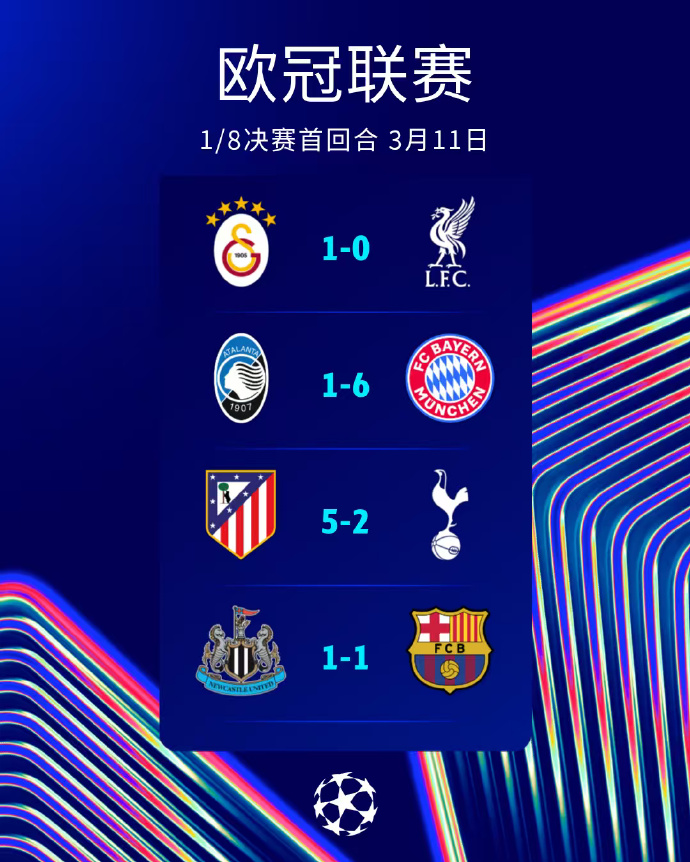 一场未胜！今晨英超3队出战 纽卡战平利物浦热刺输球