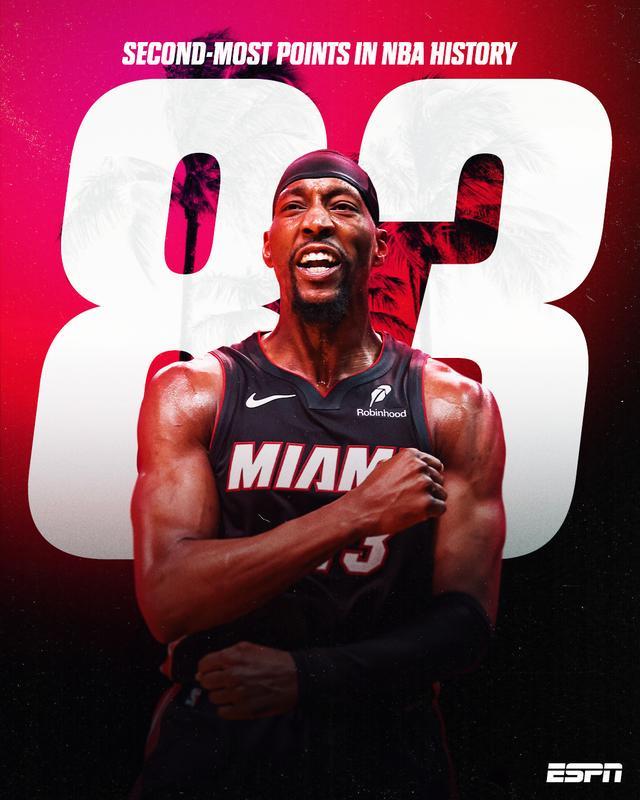 43罚狂刷83分超科比！阿德巴约的历史第二为何被骂篮球耻辱？