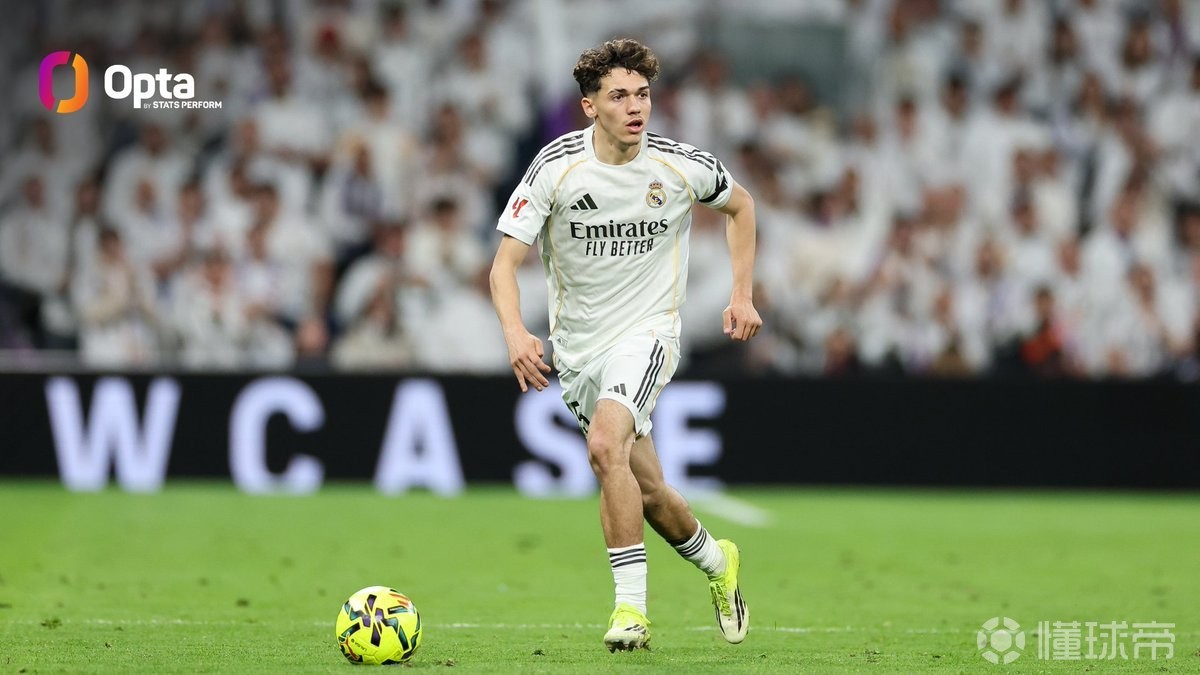 超越劳尔，皮塔奇是为皇马在欧冠淘汰赛首发最年轻的本土球员