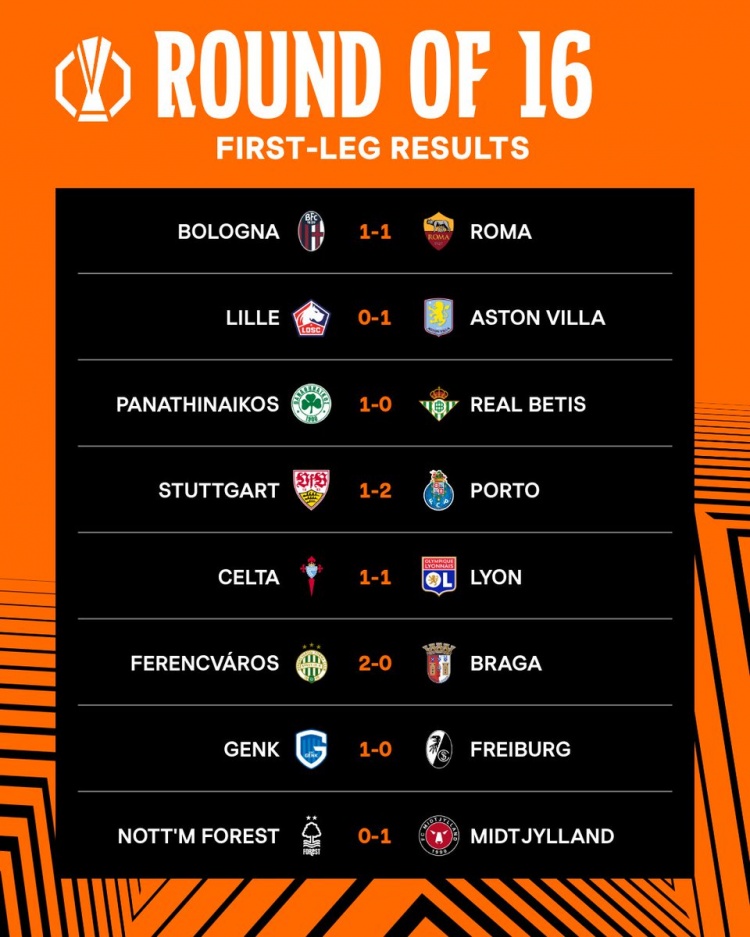 欧联杯1/8决赛首回合综述：五大联赛球队仅维拉取胜