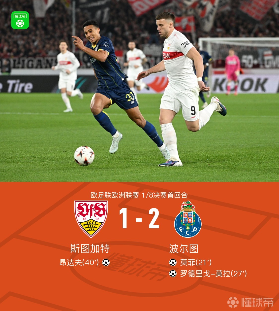 斯图加特1-2波尔图，莫菲破僵，罗德里戈-莫拉破门建功