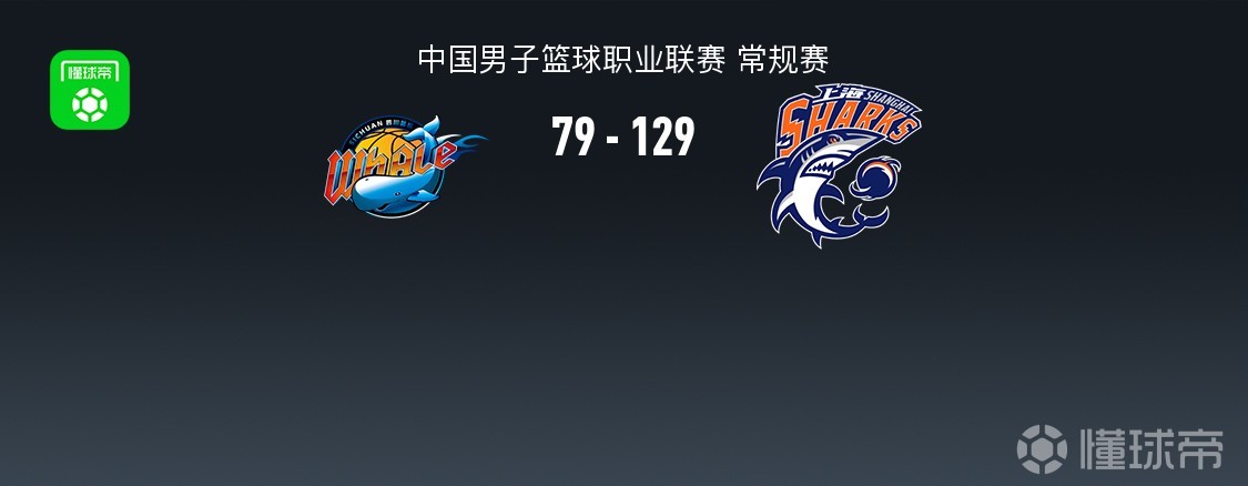 上海7人上双129-79狂胜四川，古德温21分，李弘权15+5