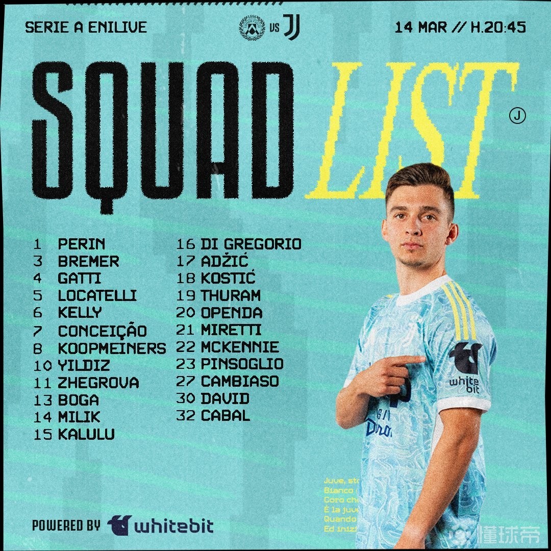 尤文客战乌迪内斯大名单：弗拉霍维奇没能入选，米利克回归