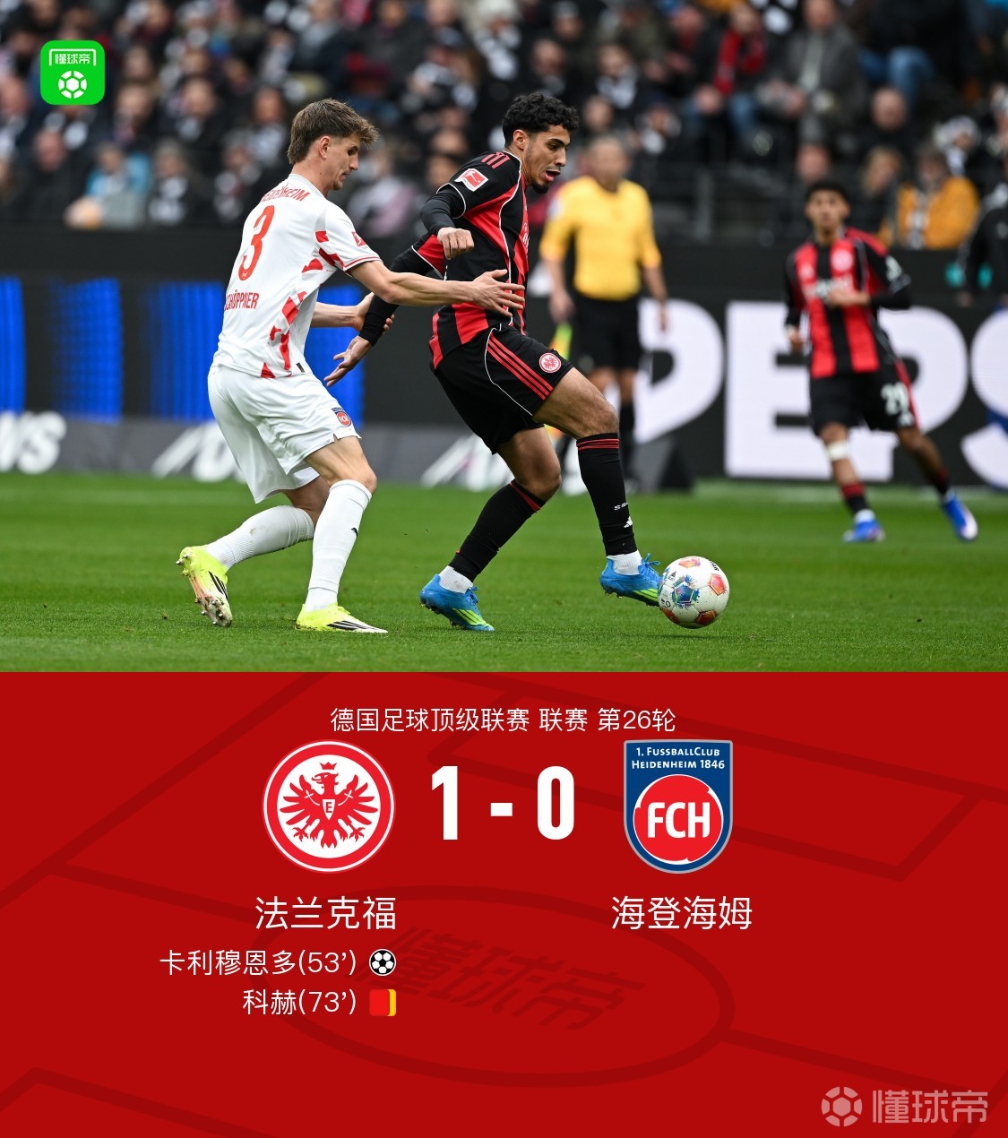 法兰克福1-0海登海姆，卡利穆恩多破门，科赫染红
