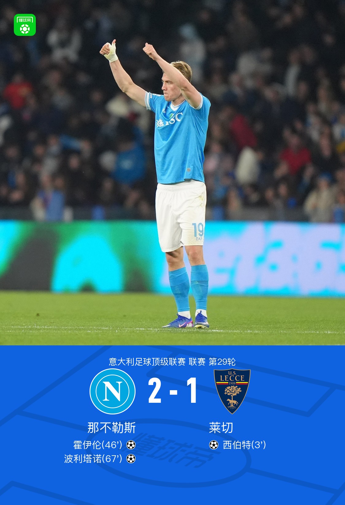 那不勒斯2-1逆转莱切，波利塔诺传射建功，霍伊伦破门