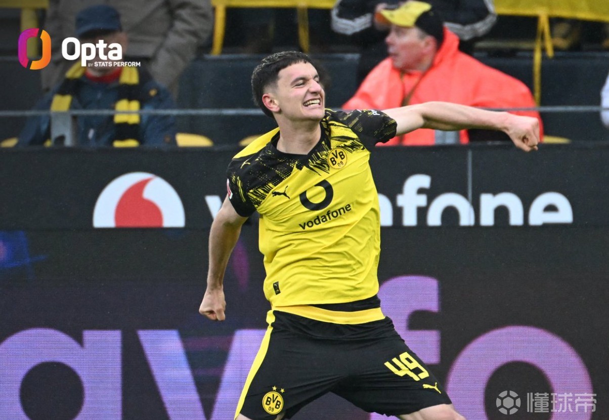 18岁64天，雷贾尼成为德甲历史最年轻的意大利进球球员