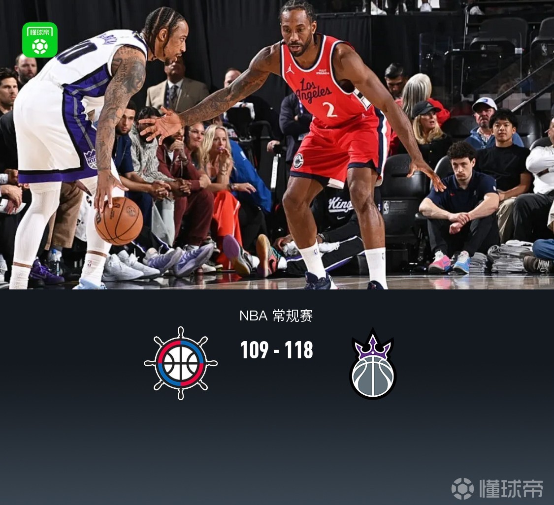 国王118-109爆冷快船，德罗赞27分，伦纳德31分伤退，威少三双