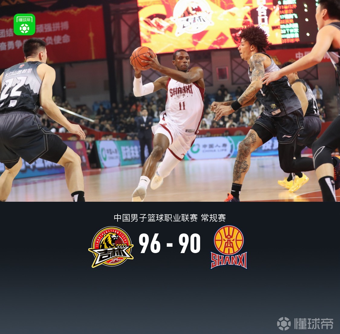 吉林96-90逆转山西，姜伟泽32+4+6，迪亚洛24分