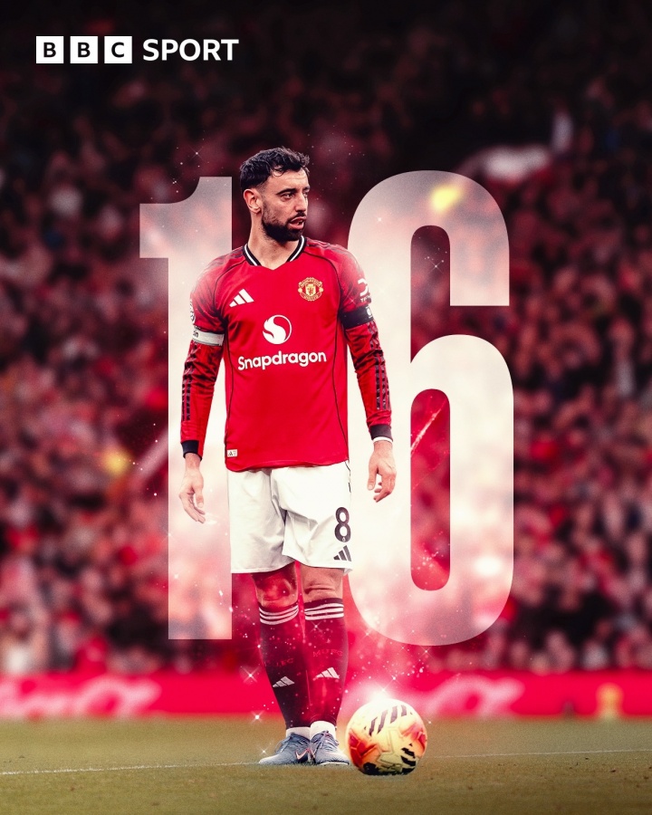 27轮16助！B费打破贝克汉姆曼联队史英超单赛季助攻纪录