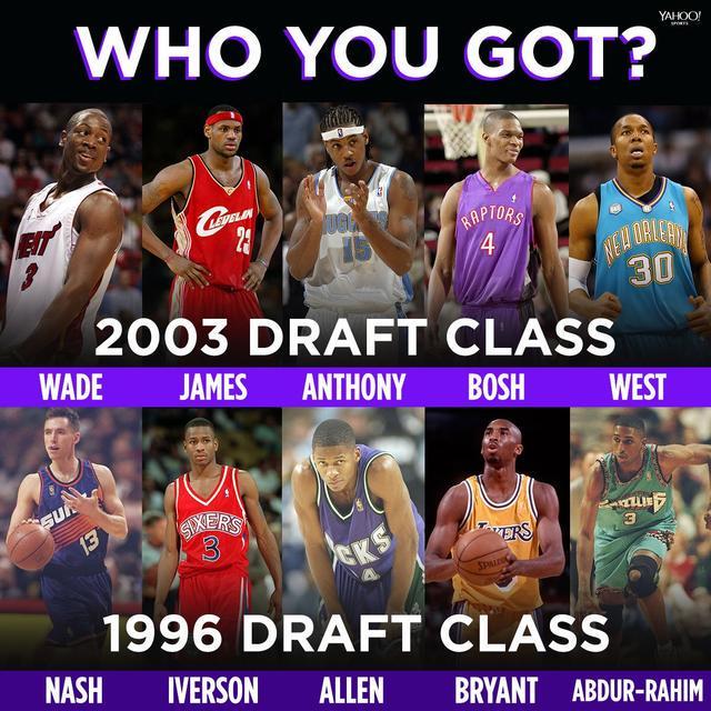 老詹4.3万分带不动！03届前十得分遭96黄金一代完爆，差距太扎心