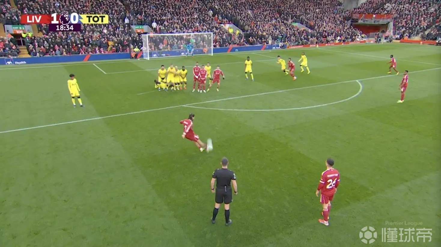 花式吹，预期进球统计机构：xG不适用于索博这个位置的任意球