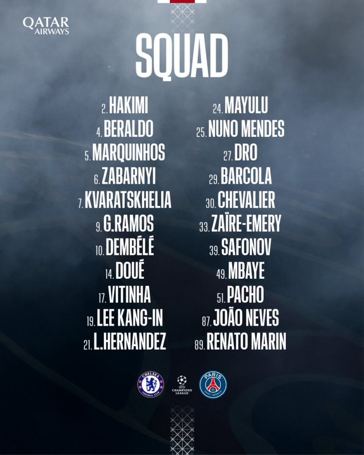 巴黎对阵切尔西次回合名单：登贝莱、杜埃、K77在列