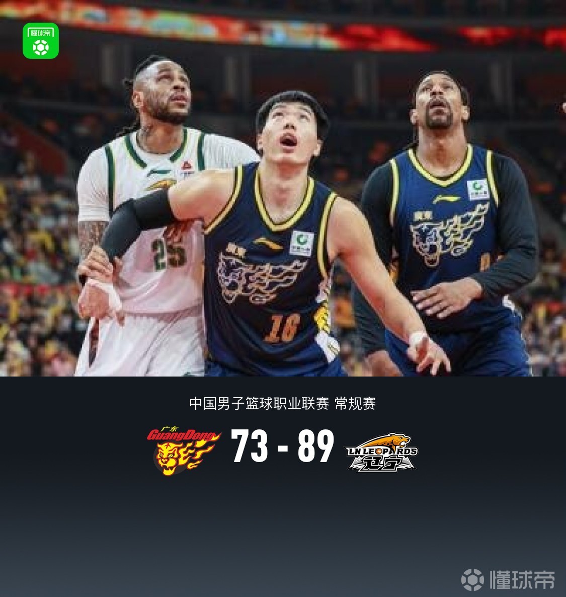 辽宁89-73轻取广东，付豪26+9，莫兰德4分21板，萨姆纳空砍37分