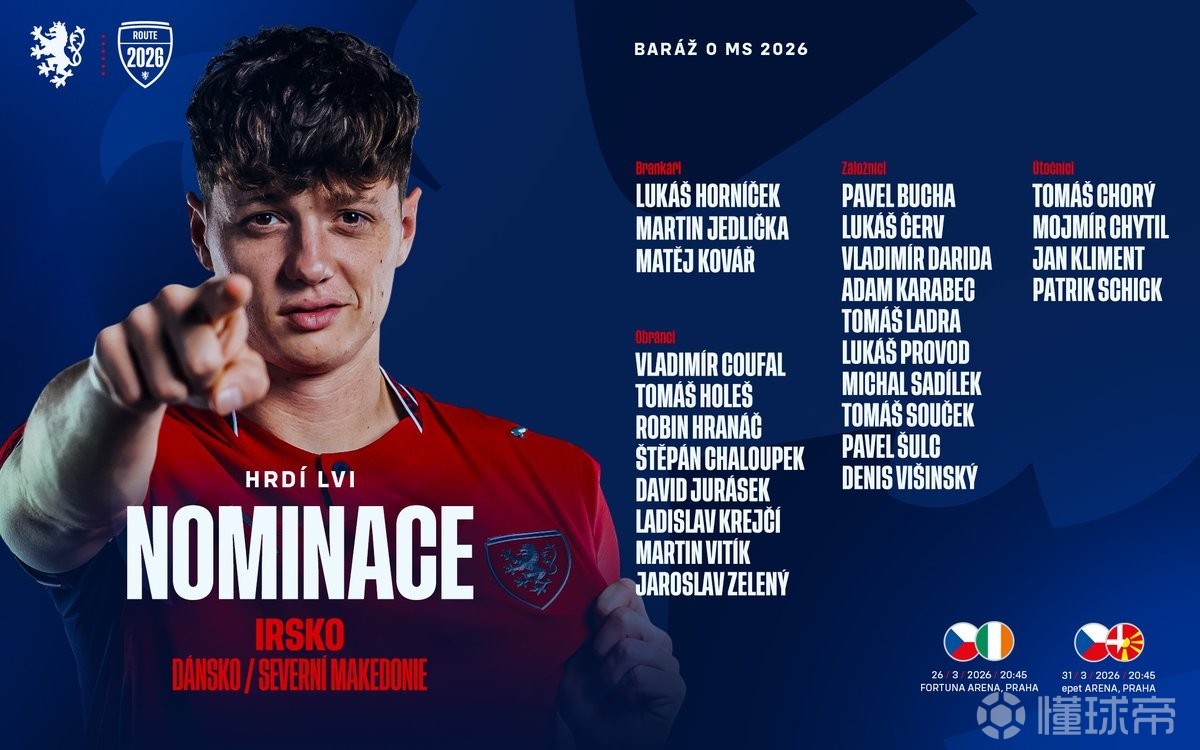 捷克新一期大名单：绍切克、希克领衔，曹法尔、舒尔茨在列