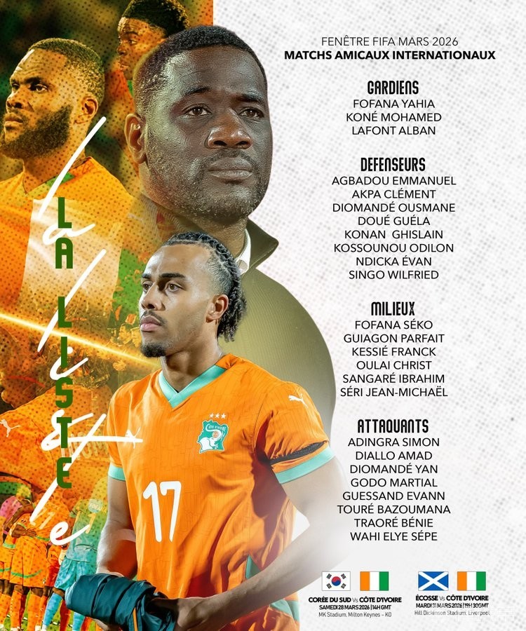 科特迪瓦新一期大名单：阿马德、扬-迪奥曼德在列，佩佩再次落选