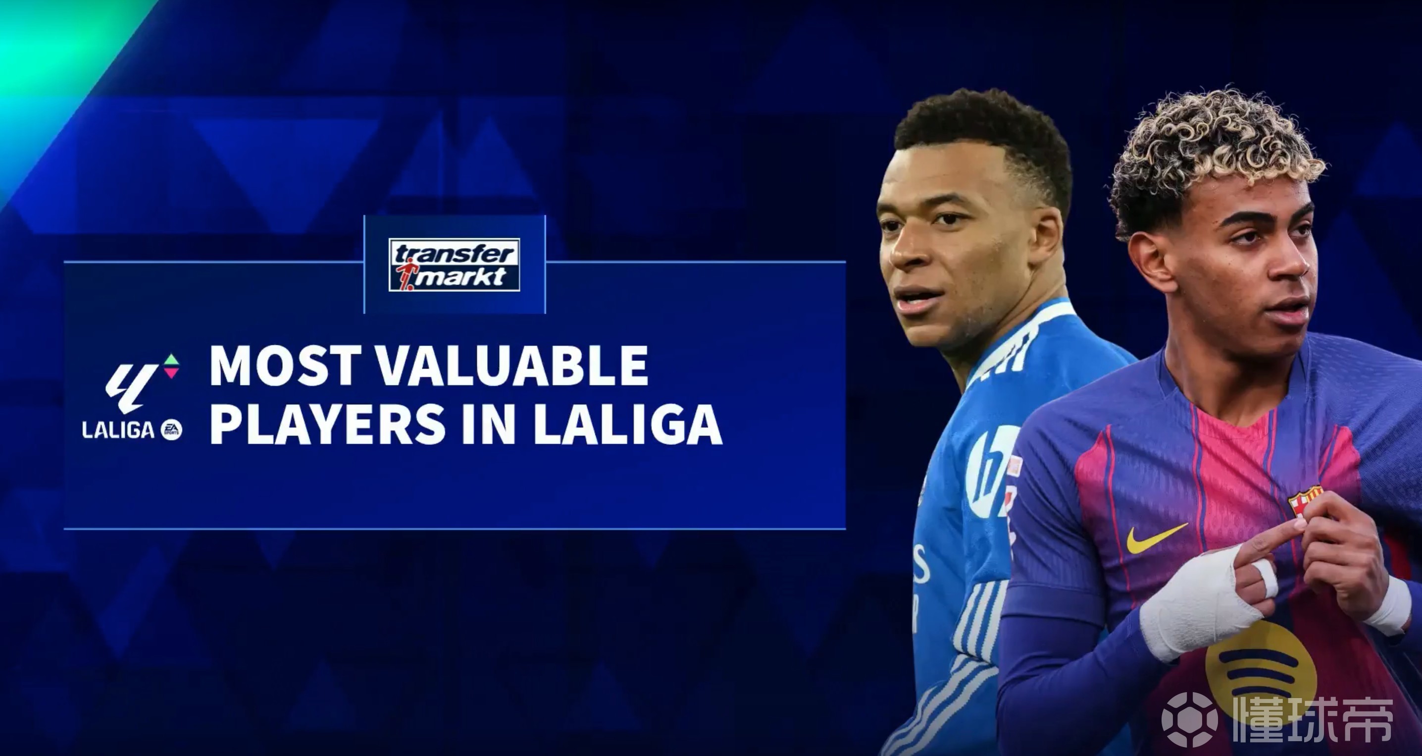 德转更新西甲身价前10：亚马尔、姆巴佩2亿第1，7人身价过亿