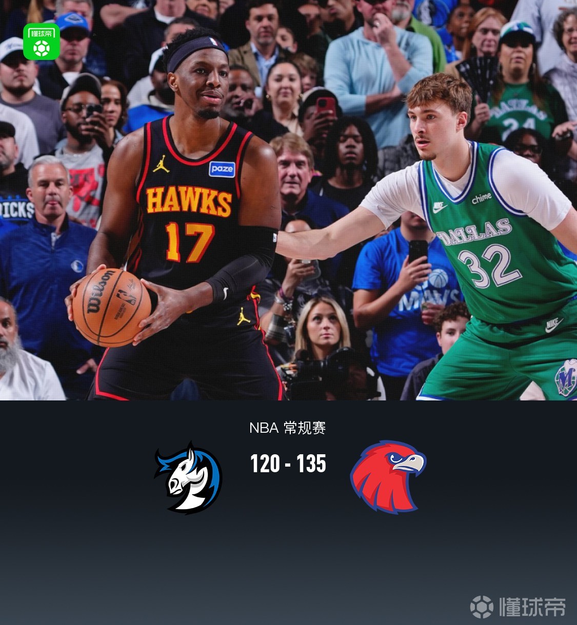 老鹰7人得分上双135-120独行侠豪取11连胜，CJ24分，戴森19分