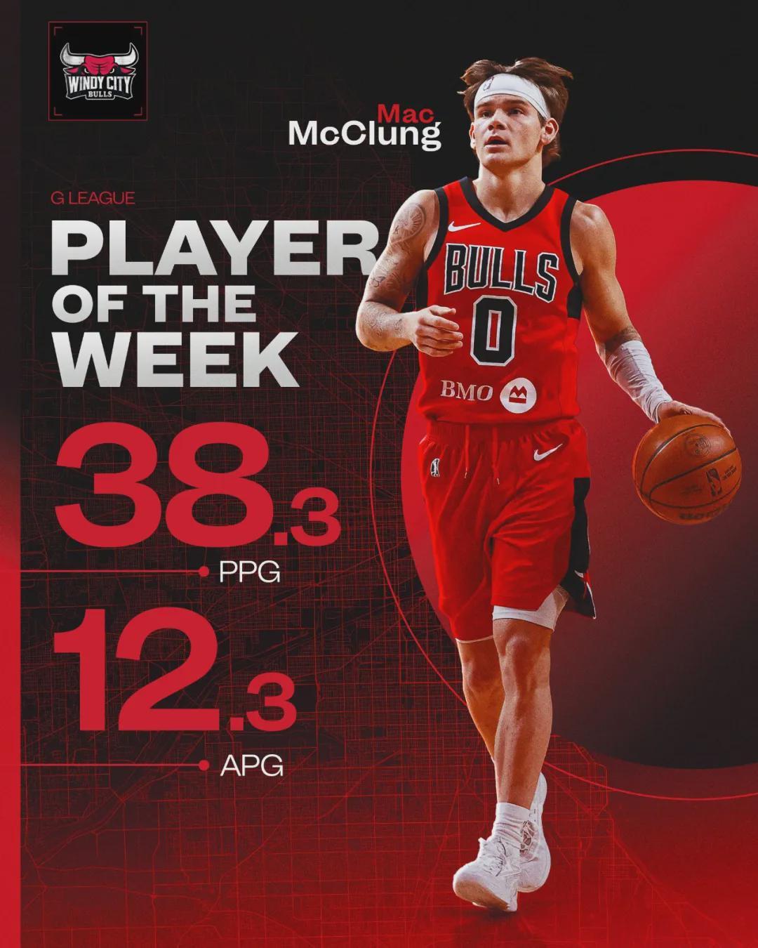 你敢信？场均38.3分！依然打不了NBA