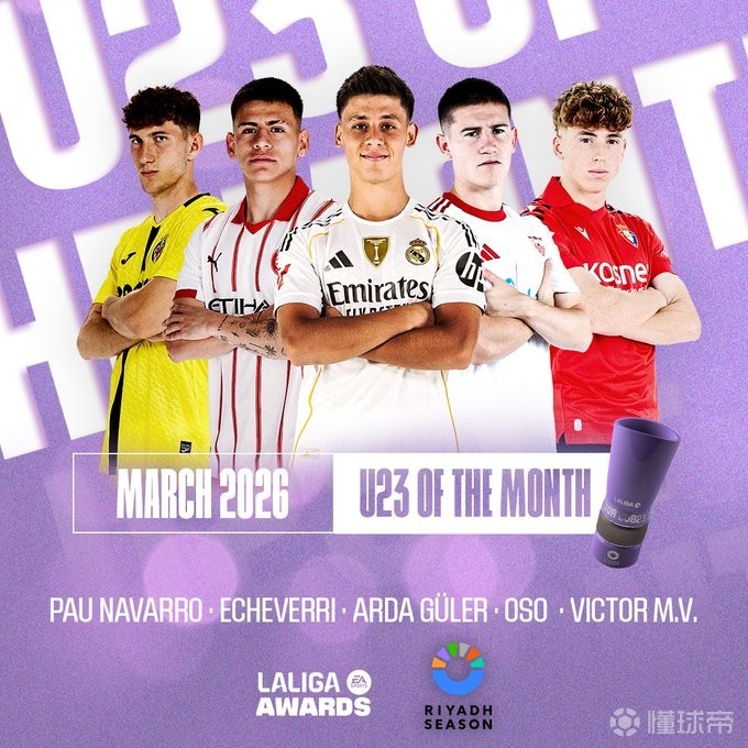西甲3月最佳U23球员候选：居莱尔、埃切韦里、穆尼奥斯在列