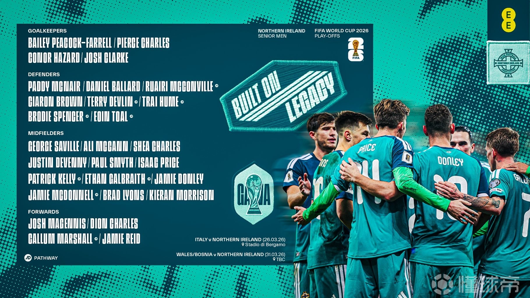 北爱尔兰最新大名单：利物浦小将莫里森首次入选；将战意大利