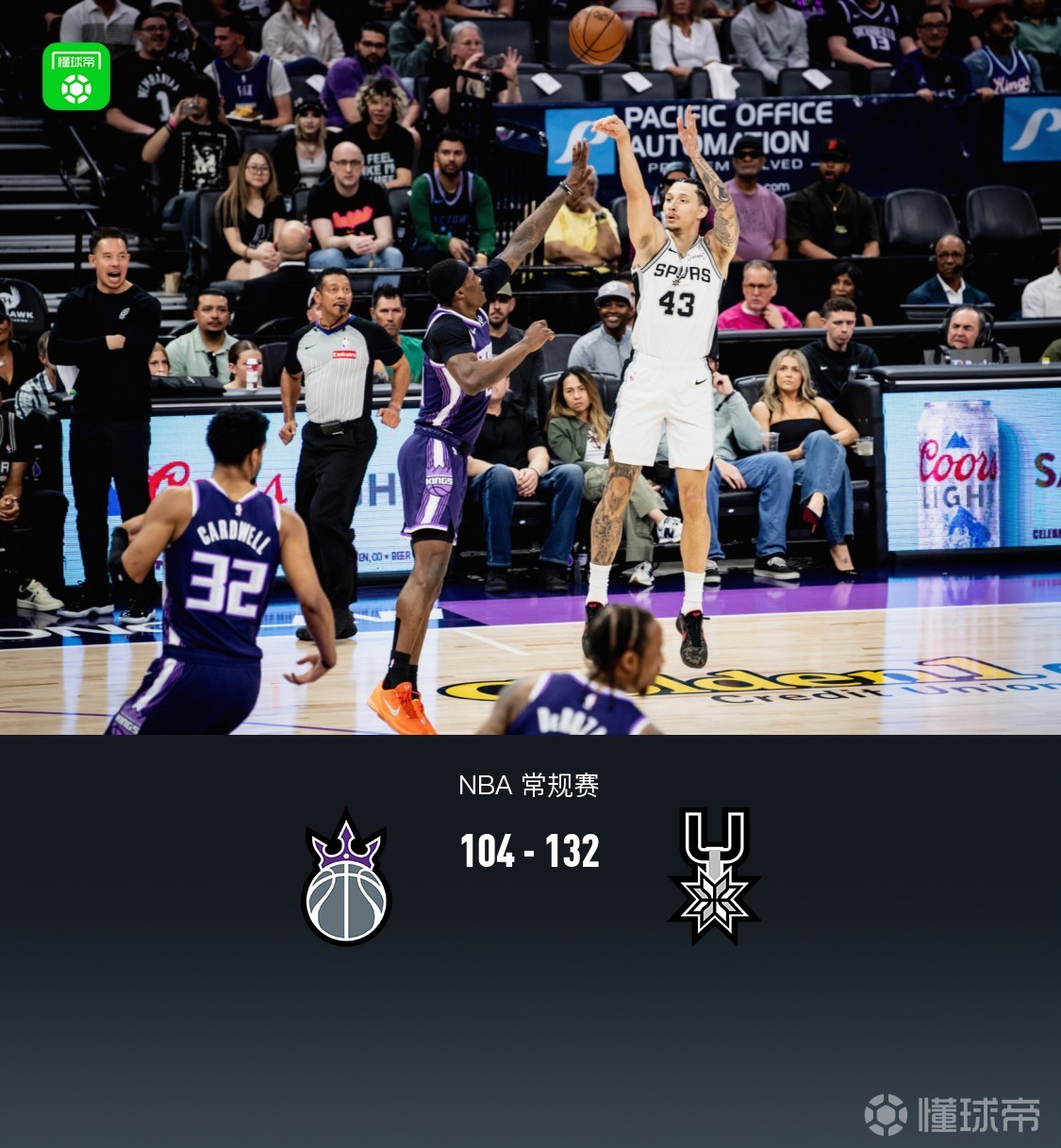 马刺132-104大胜国王，文班三节打卡，雷诺空砍32分