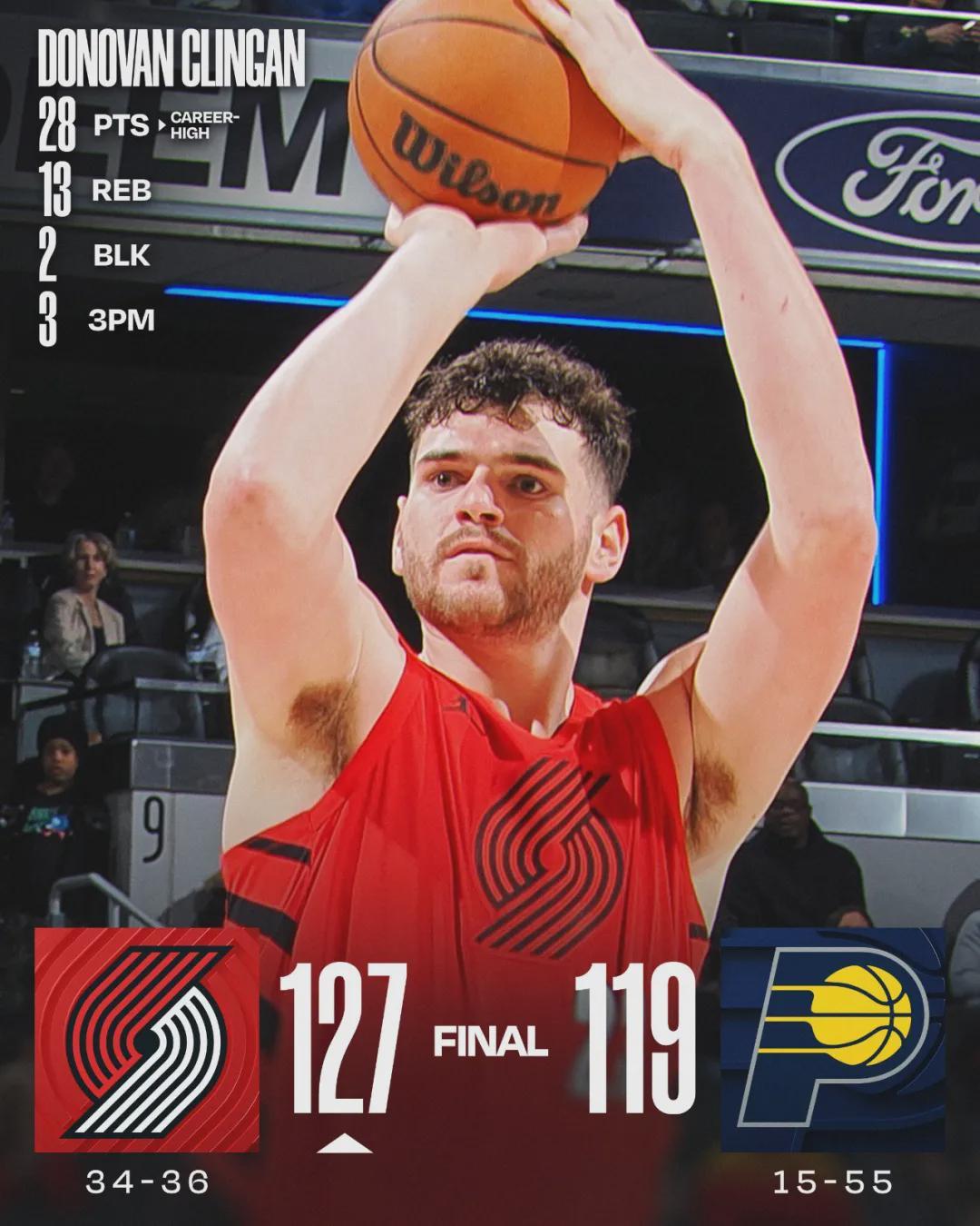 15连败！打破历史纪录！总决赛球队沦为联盟垫底