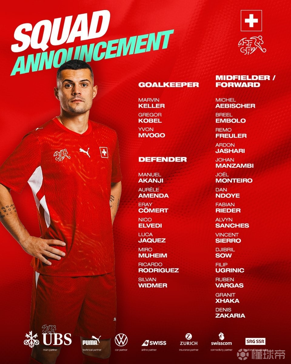 瑞士本期大名单：扎卡领衔，阿坎吉、科贝尔、巴尔加斯、恩多耶在列